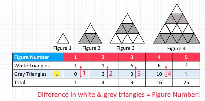 Substrate white & grey triangles